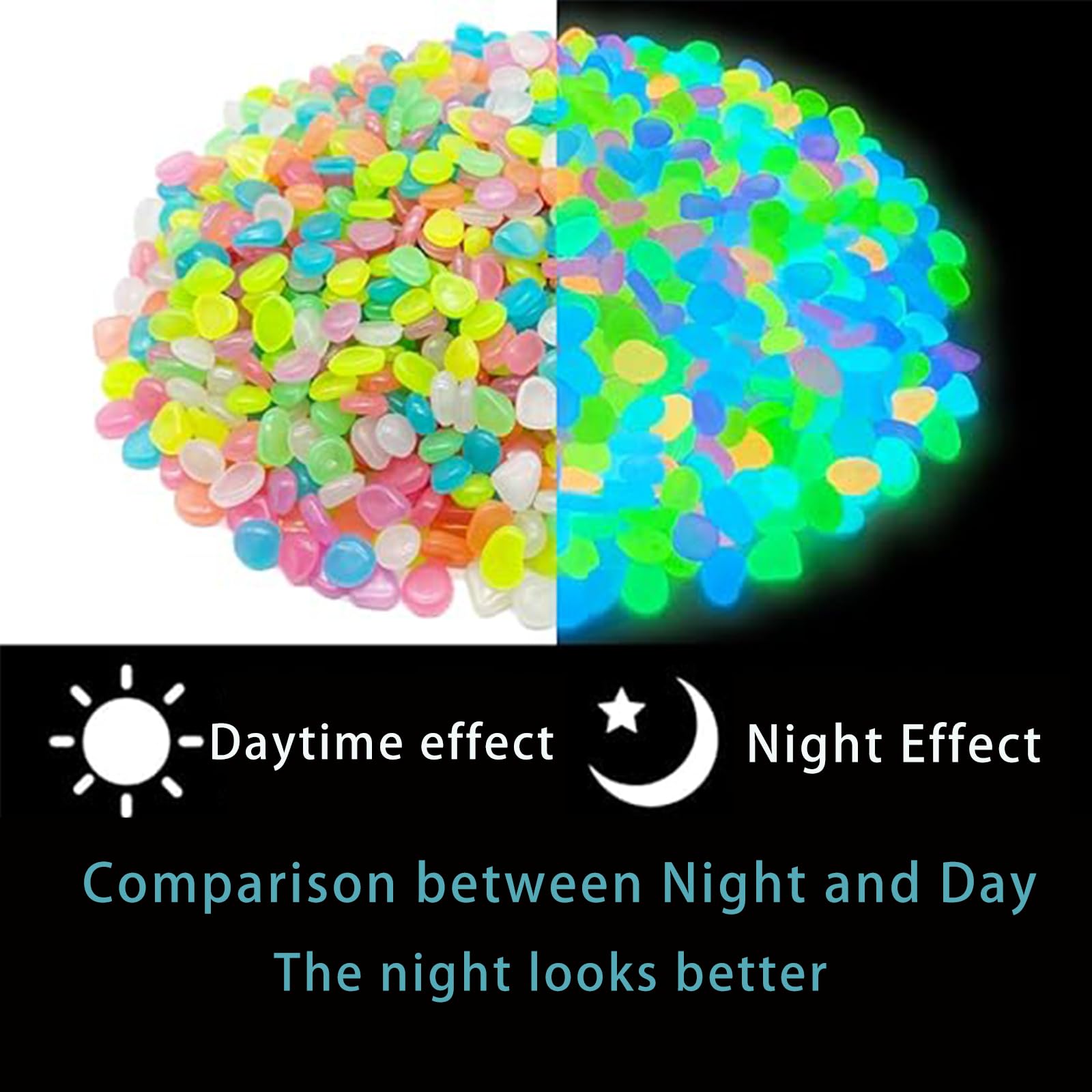Aquarium Decor Glow In The Dar - مراجعة Aquarium Fish That Glow In The Dark وسعره