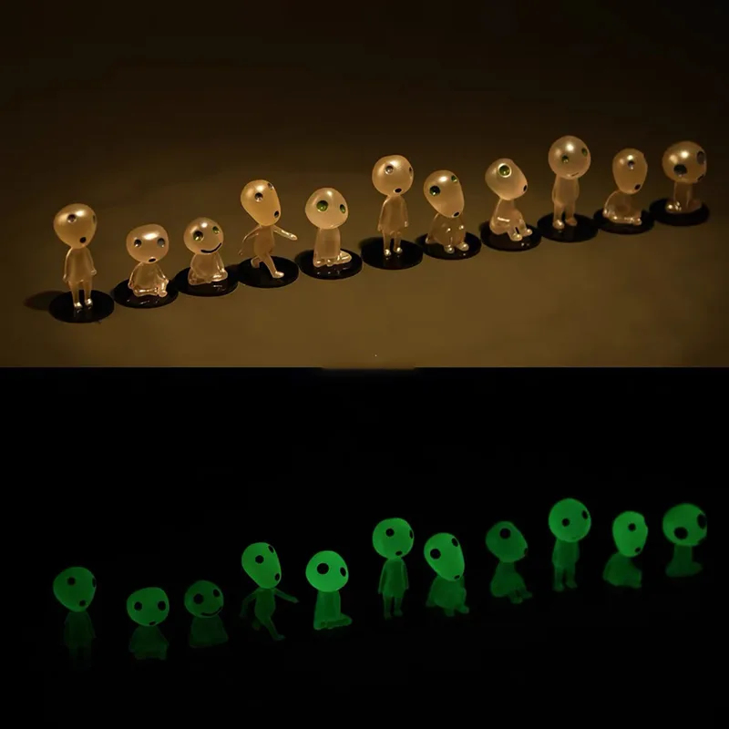Luminous Elves Mini Figures Fi - مراجعة Aquarium Fish Guppy وسعره